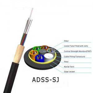 ADSS Cable All Dielectric Self-Supporting Mini Span cable Single Jacket 