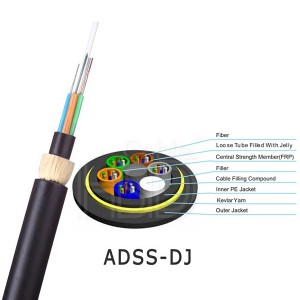 ADSS Cable All Dielectric Self-Supporting Fiber Optic Cable 